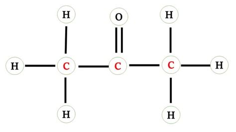 structure of propanone|Iba pa.